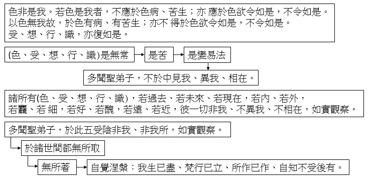 點選開新視窗看原始圖檔