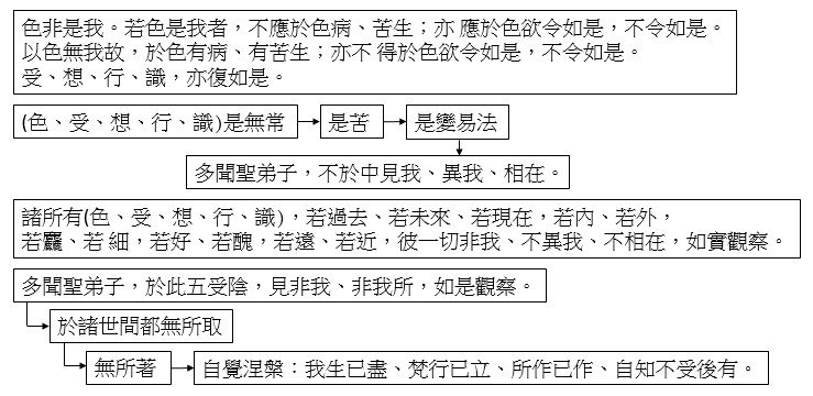 點選開新視窗看原始圖檔
