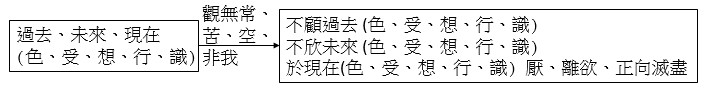 點選開新視窗看原始圖檔