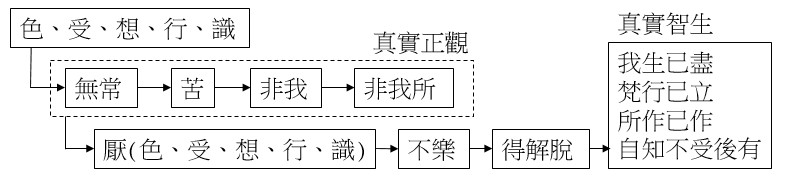 點選開新視窗看原始圖檔